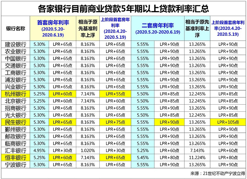 成都市双流区全款车贷款攻略.车贷全款与分期的对比.如何选择最合适的车贷方式